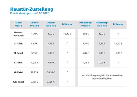 hermes xxl paket maße|Hermes sendung preisliste.